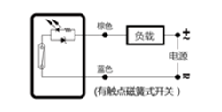 磁性开关